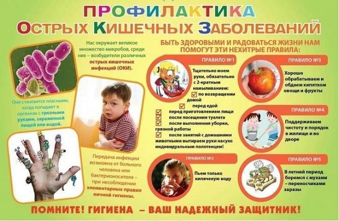 Воспаление кишечника у ребенка - симптомы болезни, профилактика и лечение воспаления кишечника у ребенка, причины заболевания и его диагностика на eurolab
