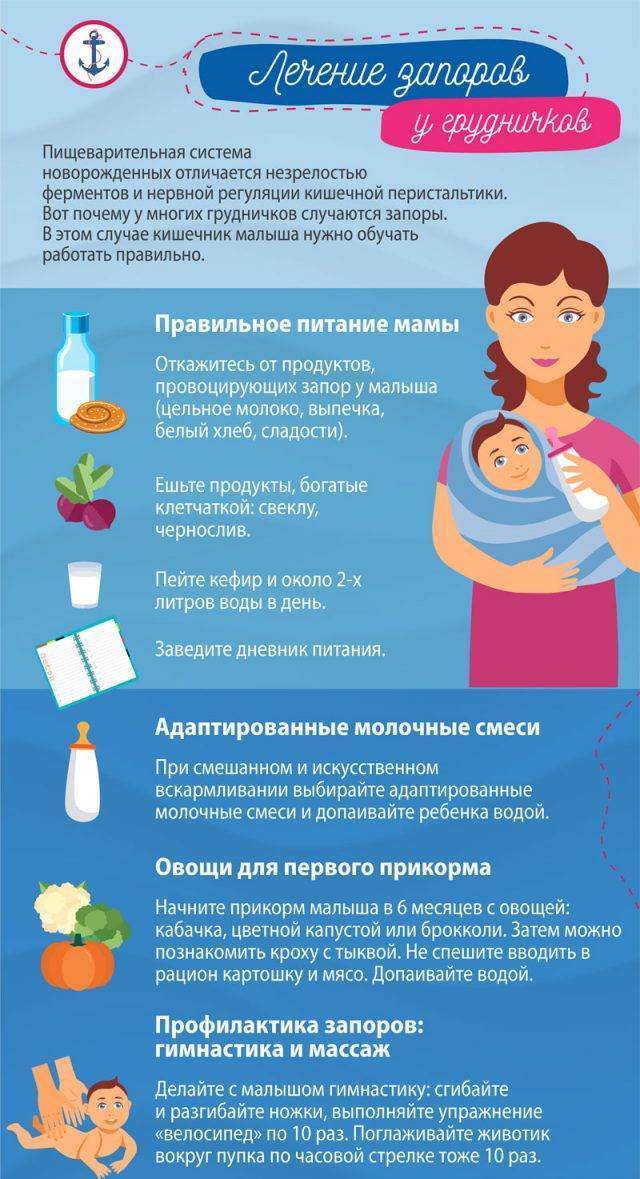 Запор у новорожденного при искусственном вскармливании: причины, что делать - onwomen.ru
