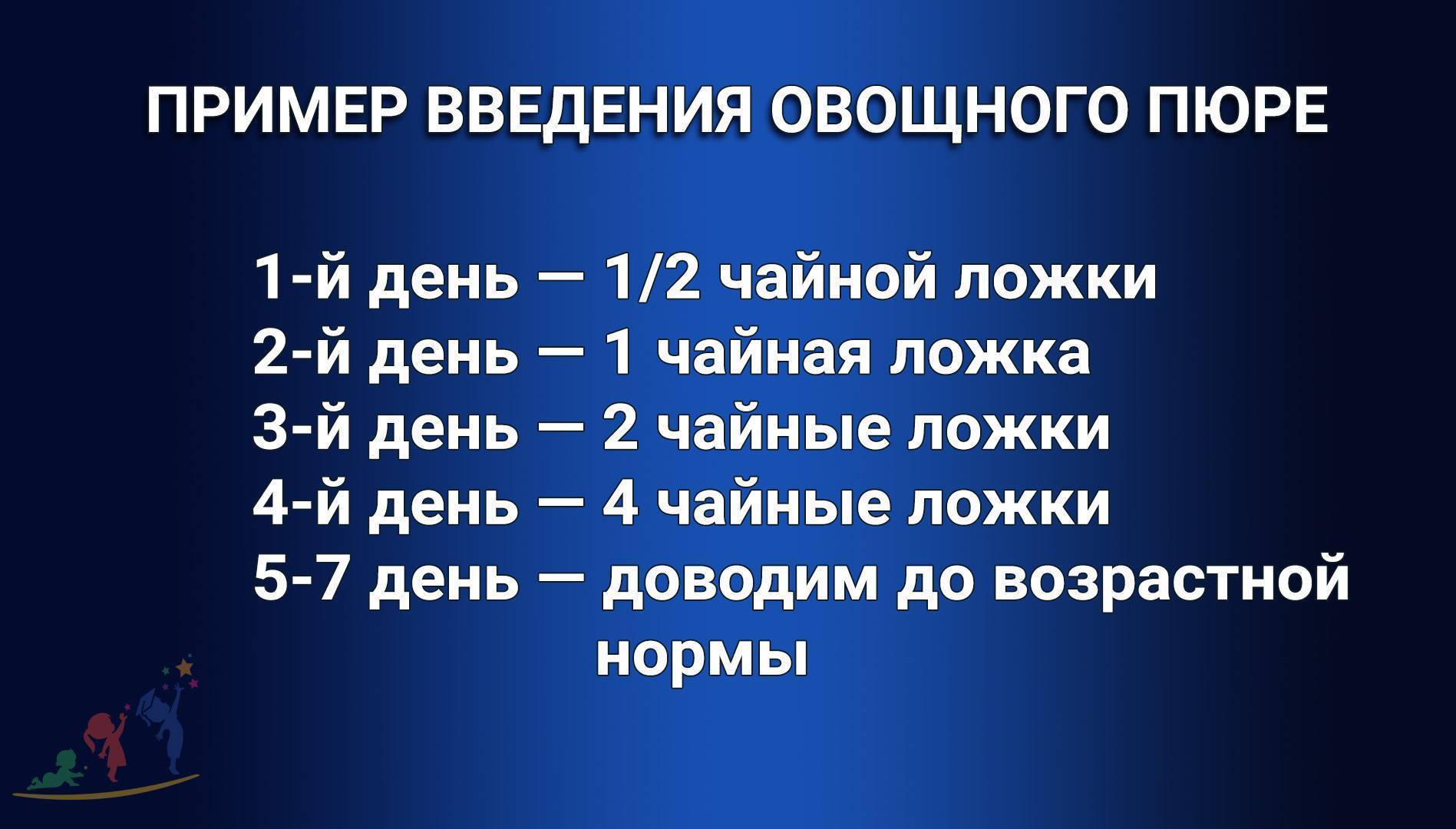 Прикорм. яичный желток