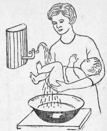 Как правильно держать ребенка при подмывании под краном? - как держать ребенка при подмывании - запись пользователя неоника (neonika) в дневнике - babyblog.ru