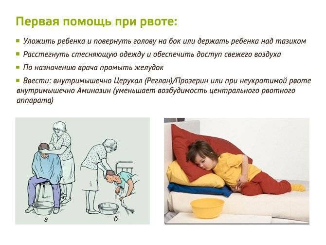 Комаровский: рвота у ребенка: чем кормить после рвоты и отравления, что делать