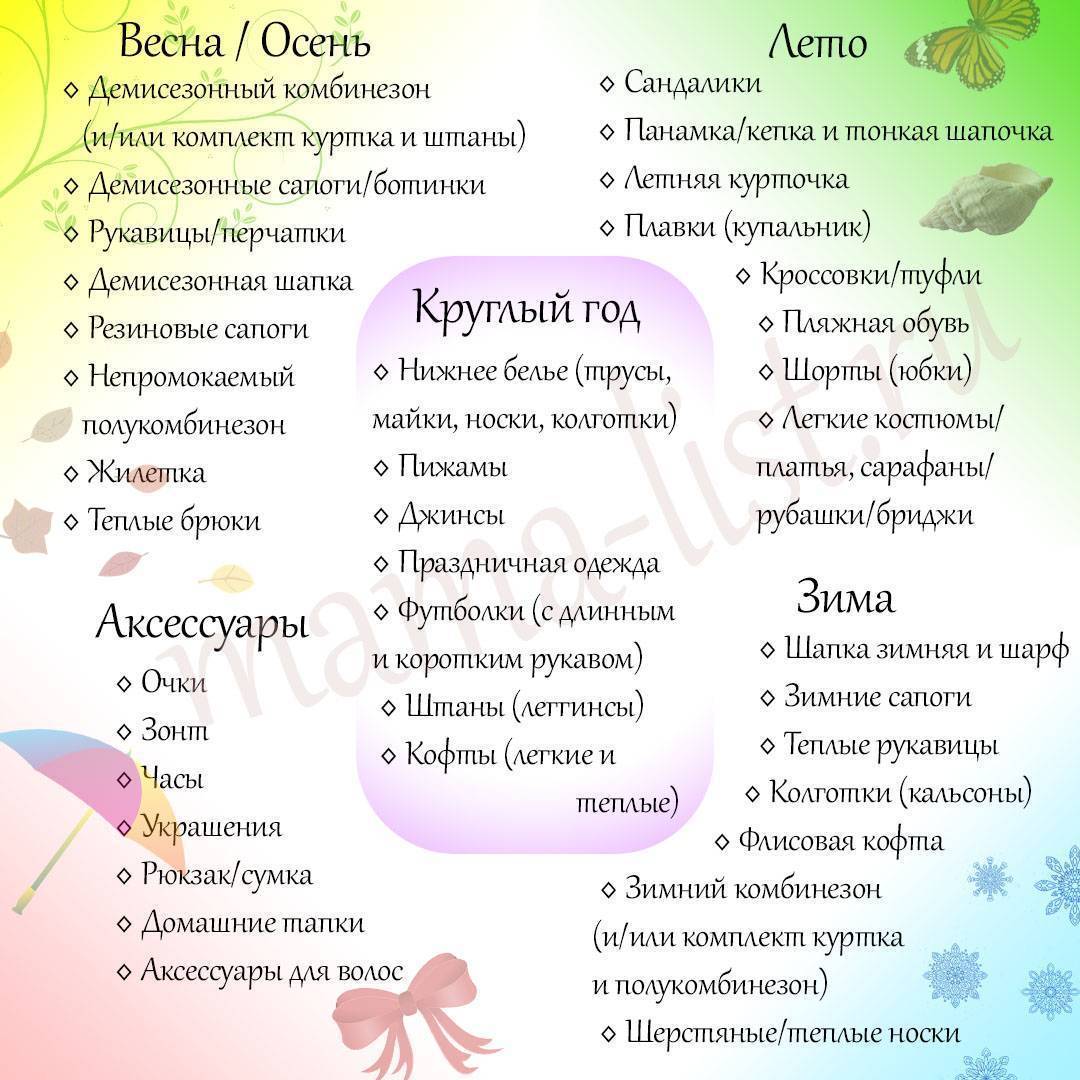Что нужно новорожденному на первое время - одежда для новорожденных на выписку - стр. 6 - запись пользователя ольга (olga_konovalova) в сообществе образ жизни беременной в категории приданое для малыша - babyblog.ru