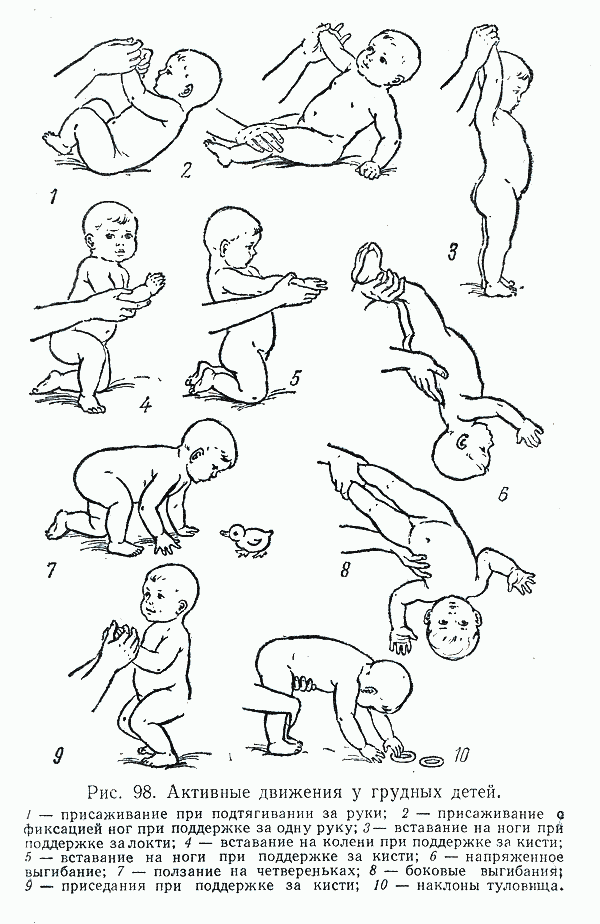 Гимнастика для ребенка в 3-4 месяца: зарядка для грудничков, упражнения и лфк