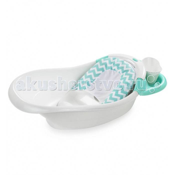 Выбор ванночки для новорожденного - ванночка для купания новорожденных - запись пользователя marusya  真里菜 (nekochan) в сообществе выбор товаров - babyblog.ru