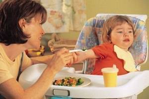 Нарушение аппетита у детей | отсутствие аппетита у ребенка