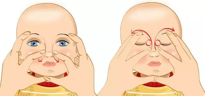 Как закапать капли в глаза – как правильно закапывать глазные капли