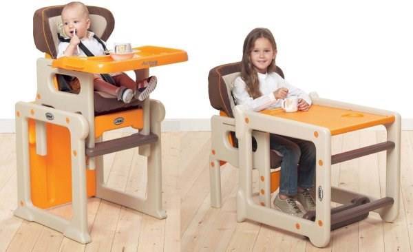 Как выбрать стул-трансформер для кормления. стол-стул для кормления - как выбрать лучшую модель?