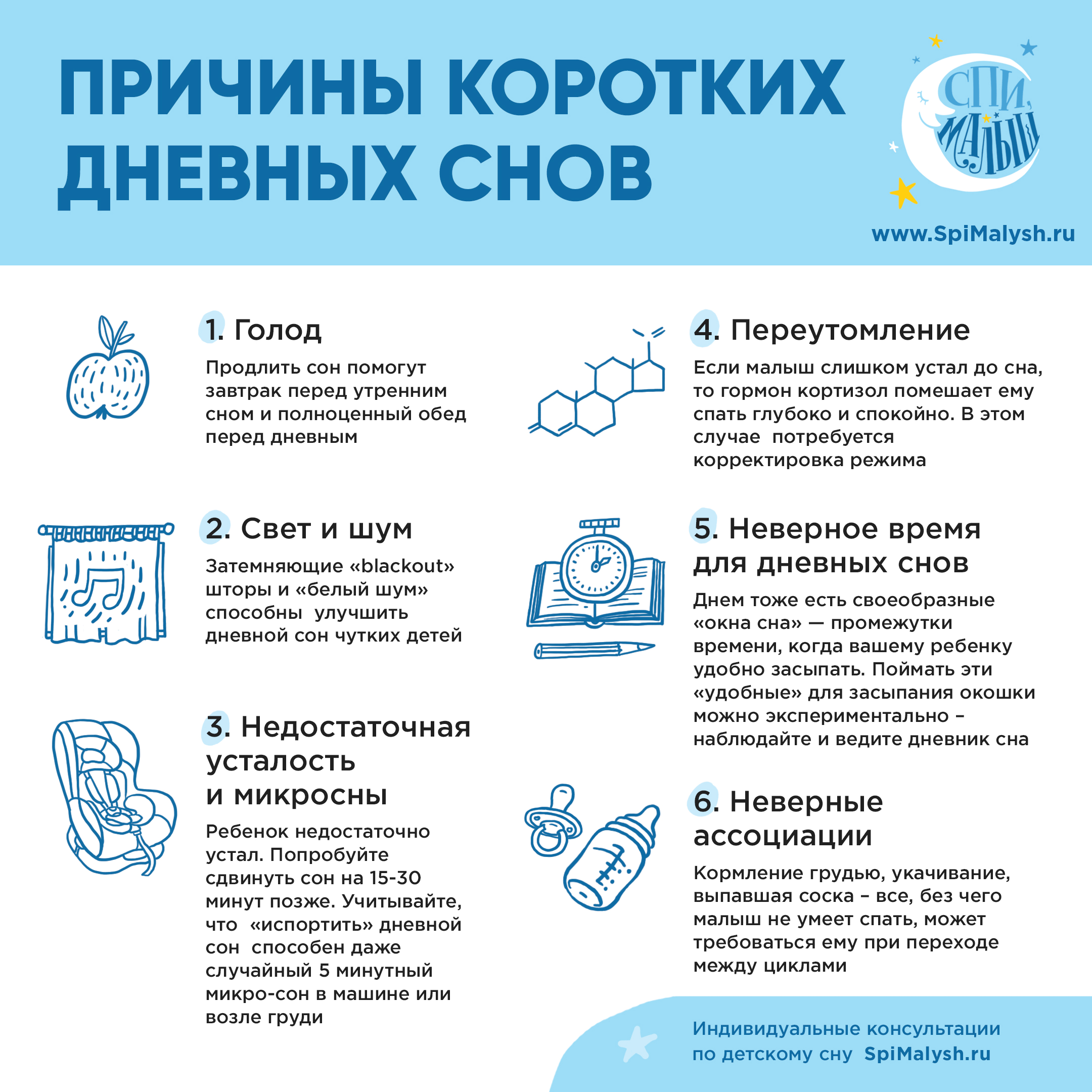2 месяца. ребенок много спит - запись пользователя олеся (olesyablack) в сообществе здоровье новорожденных в категории сон новорожденного - babyblog.ru