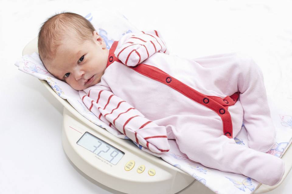 Таблица нормы прибавки веса у новорожденных по месяцам