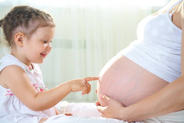Сроки родов при первой беременности