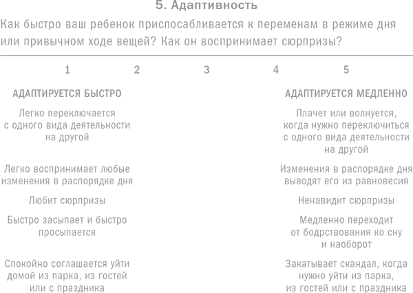Rebenok-motaet-golovoi - стр. 1 - запись пользователя танюша (tan131) в сообществе здоровье новорожденных в категории разное - babyblog.ru