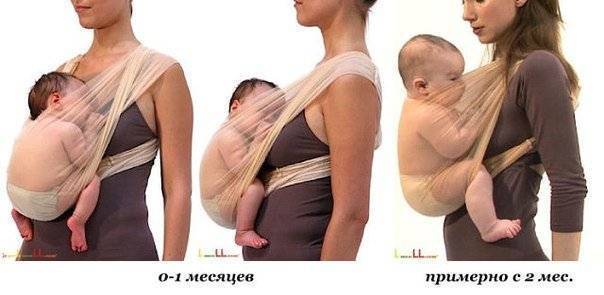 Можно ли носить в эрго-рюкзаке малышку 4х месяцев??? - запись пользователя наталья-рав (nata-rav) в сообществе все о слингах в категории вопросы - babyblog.ru