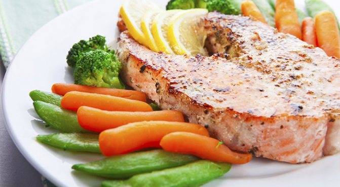 Что приготовить ребёнку на завтрак: рецепты вкусных, полезных и быстрых блюд, пошаговые инструкции с фото и видео, галерея идей