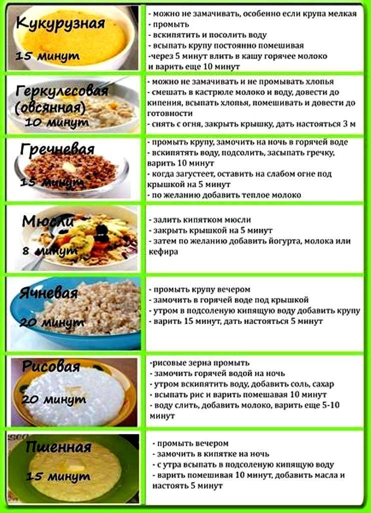 Как приготовить кашу для первого прикорма? - как готовить гречку для прикорма - запись пользователя лилия (beremennaya_lilka) в сообществе питание новорожденного в категории всё о кашах - babyblog.ru