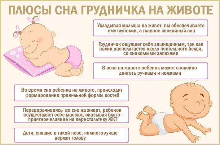 Когда начинать массаж новорожденному при дисплазии тазобедренных суставов