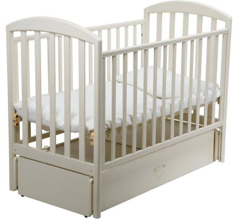 Рейтинг лучших кроваток и матрасов для новорожденных