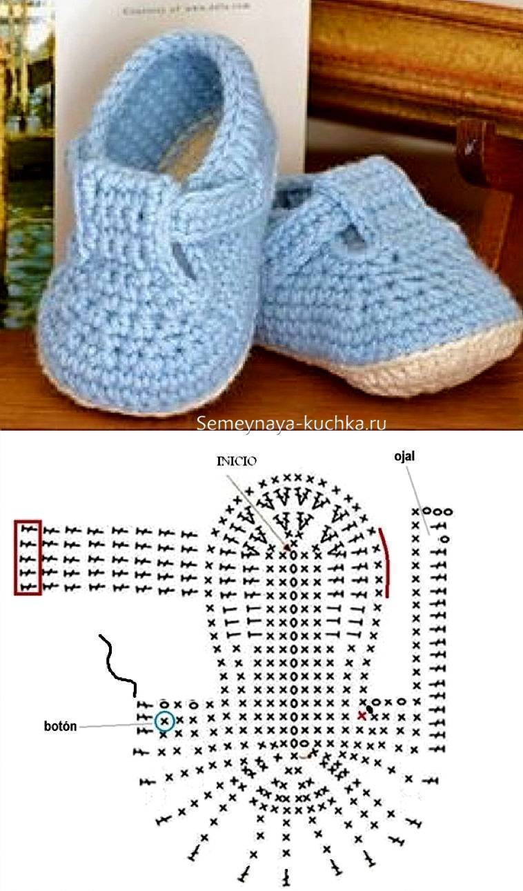 Пинетки спицами для новорожденных. схемы и описание, размеры без швов, как связать носочки, кеды