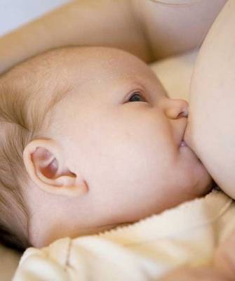Сколько по времени новорожденный ребенок должен сосать грудь