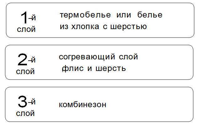 Kak-nosit-grudnichka - запись пользователя cветлана (luck10) в сообществе выбор товаров в категории детская одежда - babyblog.ru