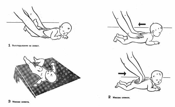 Как делать массаж ребенку в 2-3 месяца?