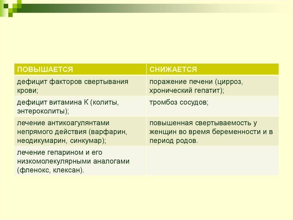 Галактоземия - подозрение на галактоземию - запись пользователя ирина (surikati) в сообществе здоровье новорожденных в категории анализы - babyblog.ru