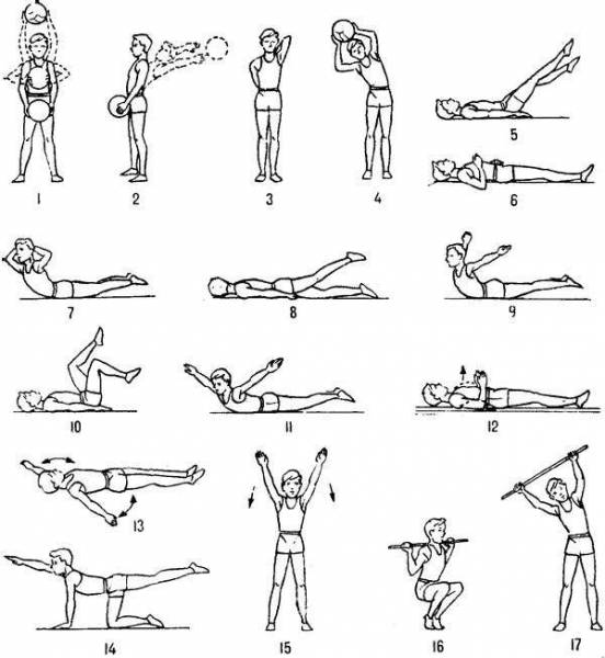 Упражнения для спины для детей