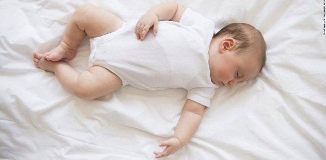 Как спать новорожденному??? - как правильно класть спать новорожденного - запись пользователя викториялюка (id1281325) в сообществе благополучная беременность в категории статьи, полезная информация - babyblog.ru