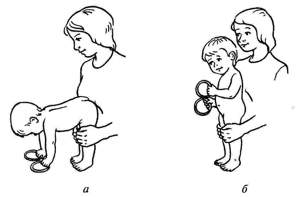 Гипертонус мышц у грудничков: гипертонус, гипотонус, дистония мышц ребенка, признаки дцп у грудного ребенка, массаж при повышенном тонусе ножек видео   гипертонус у младенцев | метки: локальный, гипертонусы, паравертебральный, отдел, грудничок