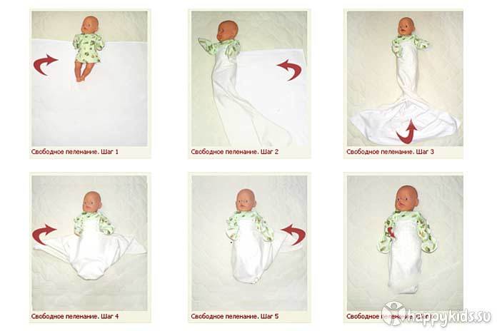 Спасаемся от дисплазии: техника широкого пеленания новорожденного и пошаговая инструкция в картинках