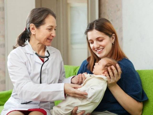 Первичный патронаж новорожденного ребенка на дому: сроки, схема проведения