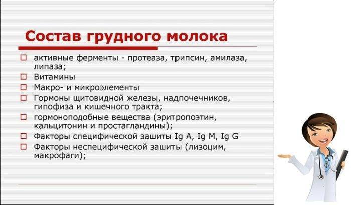 Кто писал отказ от грудного вскармливания? - запись пользователя елена (id1152955) в сообществе искусственное вскармливание в категории проблемы - babyblog.ru