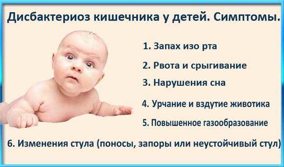 Рвота у ребенка без температуры и поноса / mama66.ru