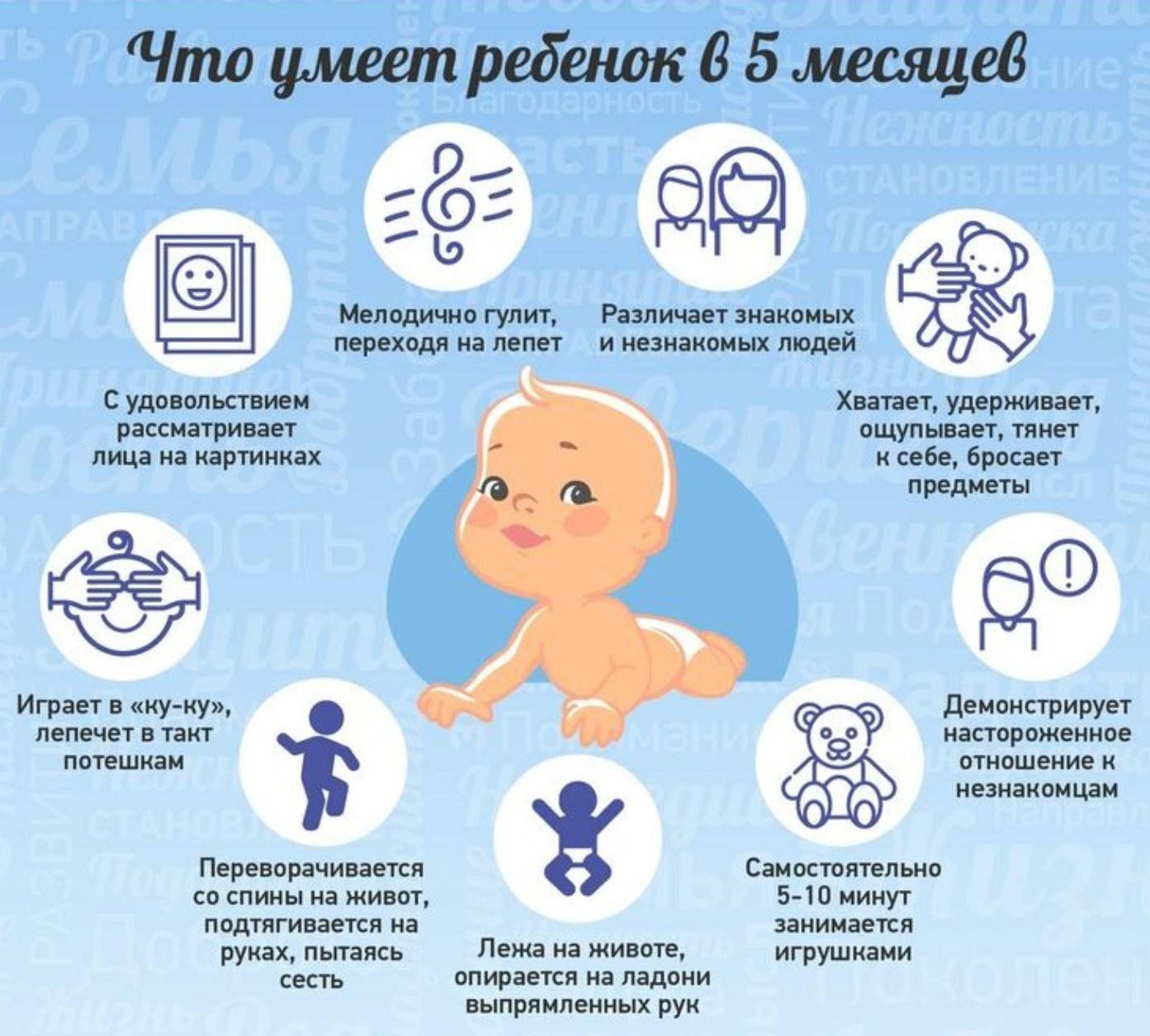 Развитие ребенка в 1 год 3 месяца: что должен уметь, полезная гимнастика, психическое и физическое развитие - календарь развития ребенка