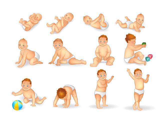 Во сколько ваши дети начали сидеть? - во сколько месяцев ребенок начинает сидеть - запись пользователя anna (ivlin) в сообществе развитие от рождения до года в категории физическое развитие - babyblog.ru