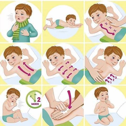 Как правильно делать массаж при кашле ребенку до года
