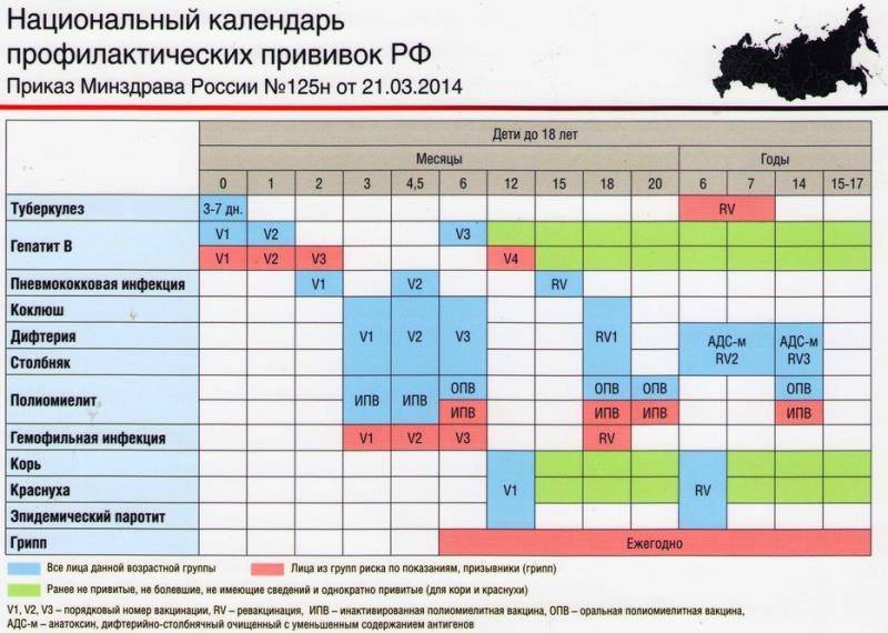 Состав вакцины бцж и осложнения - прививка бцж - запись пользователя lorra(мы опять в больнице) (id890981) в сообществе мы против прививок! в категории бцж - babyblog.ru