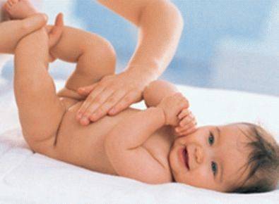 Колики у новорожденного при грудном и искусственном вскармливании