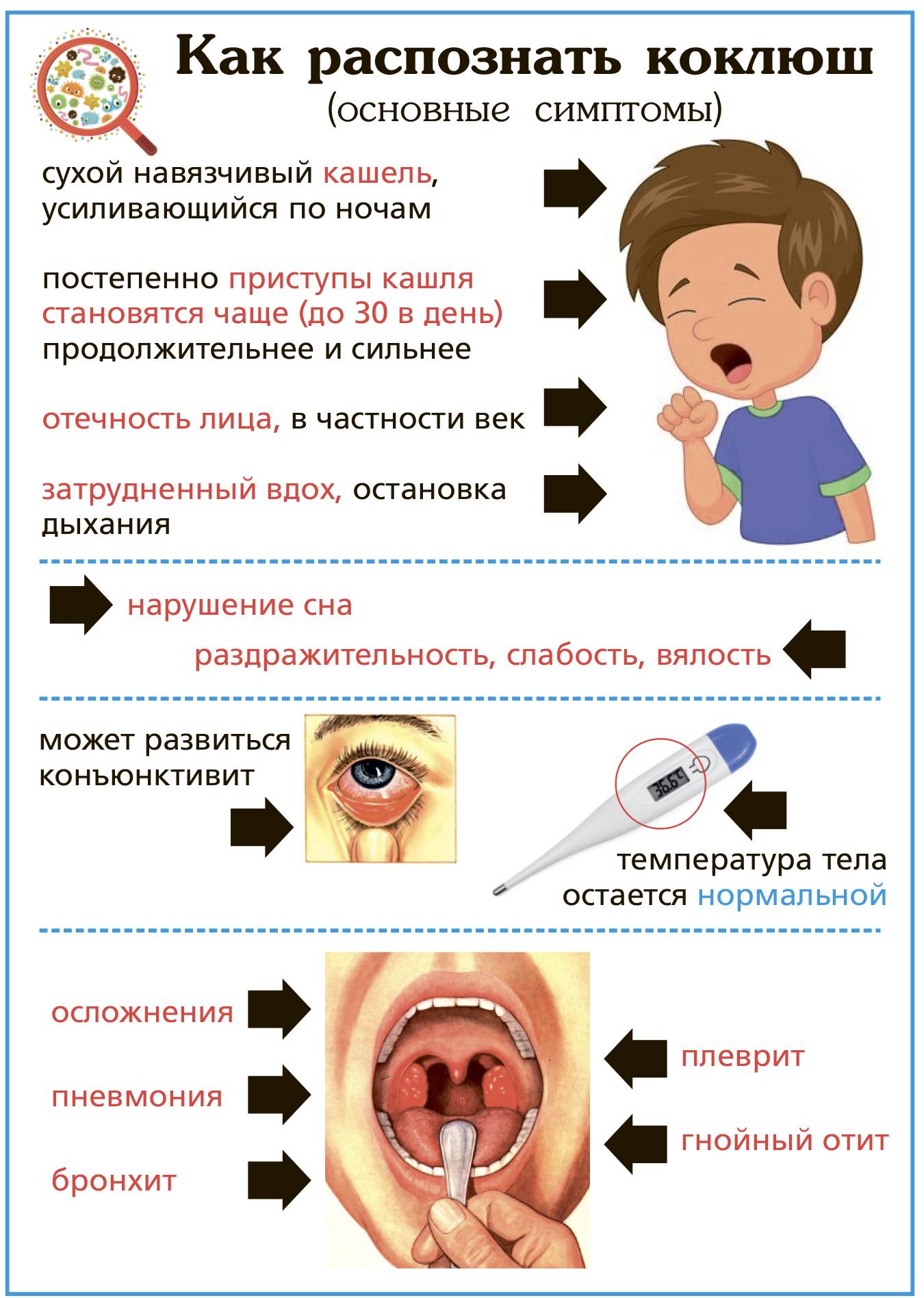 Аллергический кашель у ребенка – симптомы, лечение