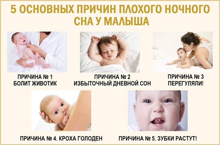 Если новорождённый спит мало: причины и решение проблемы
