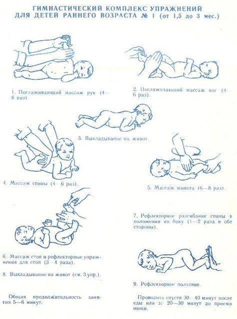 Гимнастика для ребенка в 3-4 месяца: зарядка для грудничков, упражнения и лфк