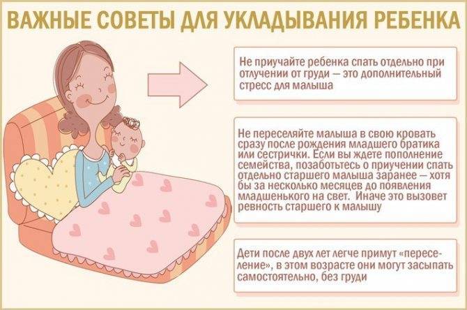 В каком возрасте дети начинают засыпать самостоятельно? - запись пользователя наталья (natalyamerk) в дневнике - babyblog.ru