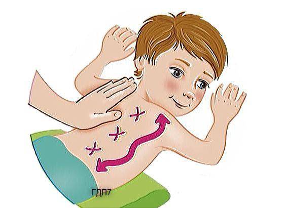 Дренажный массаж для детей при кашле для отхождения мокроты