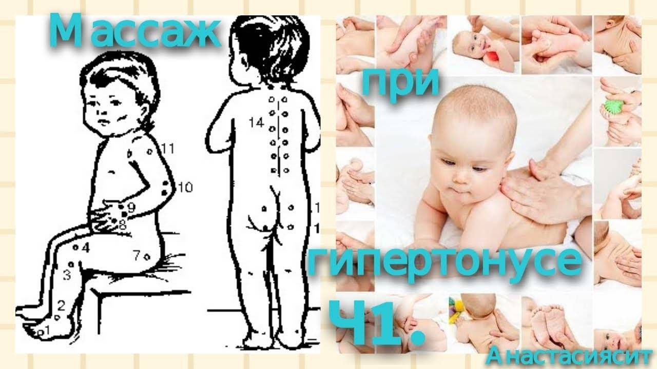 Техника массажа для ребенка 2 месяцев